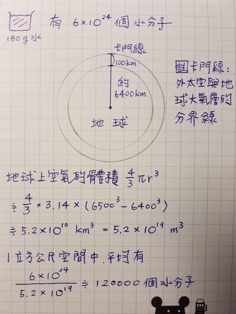 圖解-算出一平方公尺的空氣中，平均有12萬個水分子